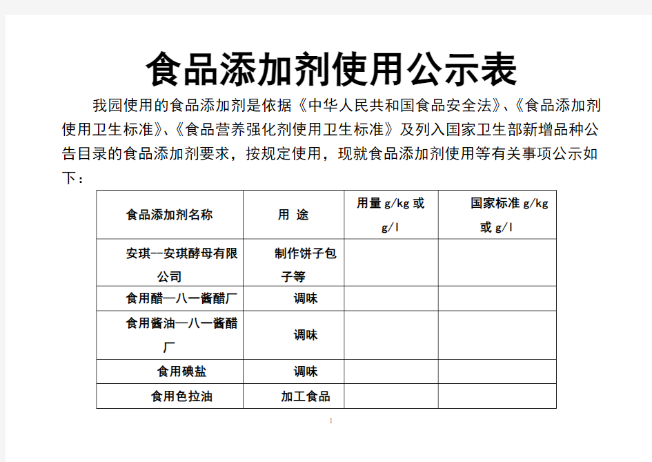 食品添加剂使用公示表