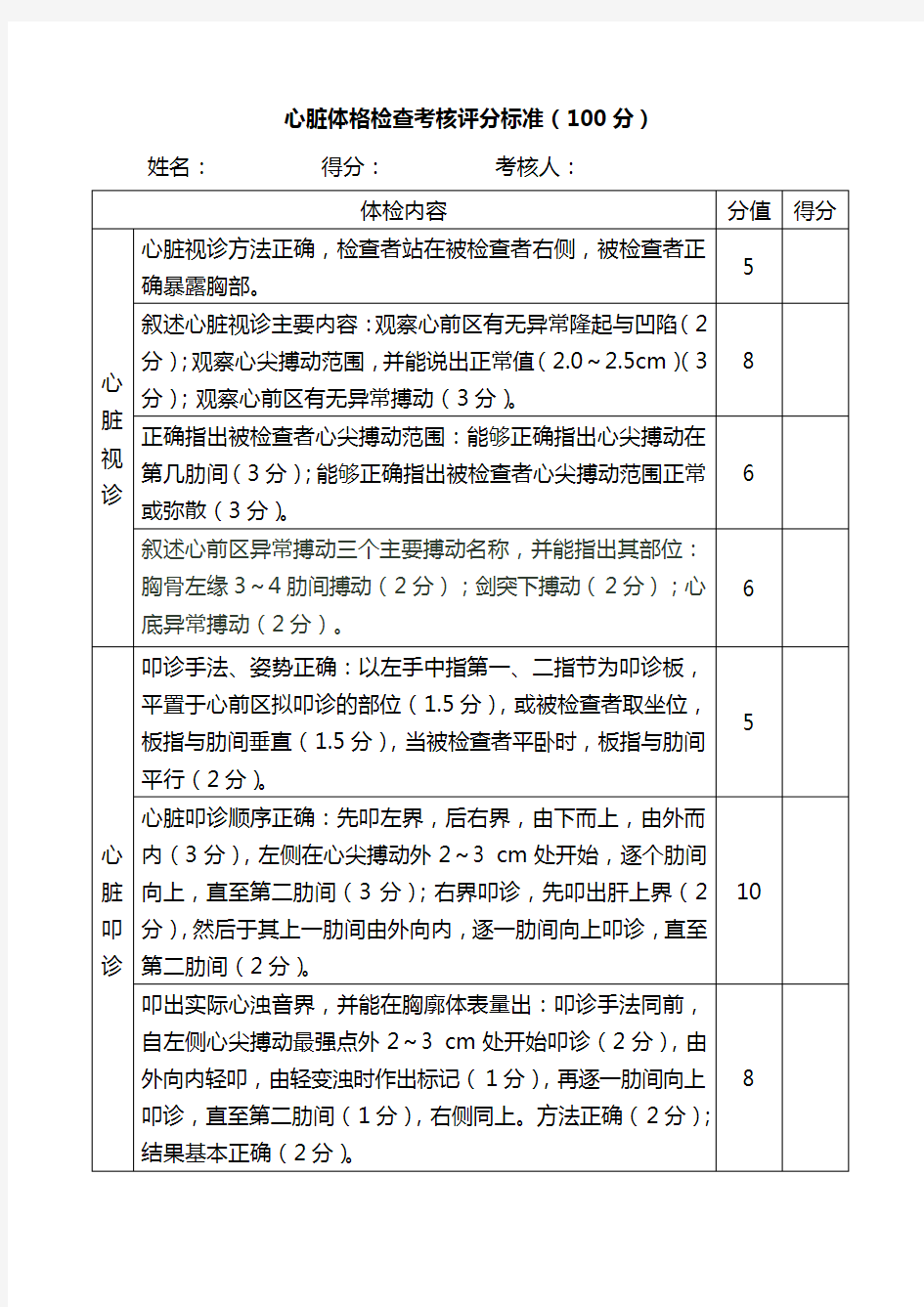 心脏体格检查考核评分标准