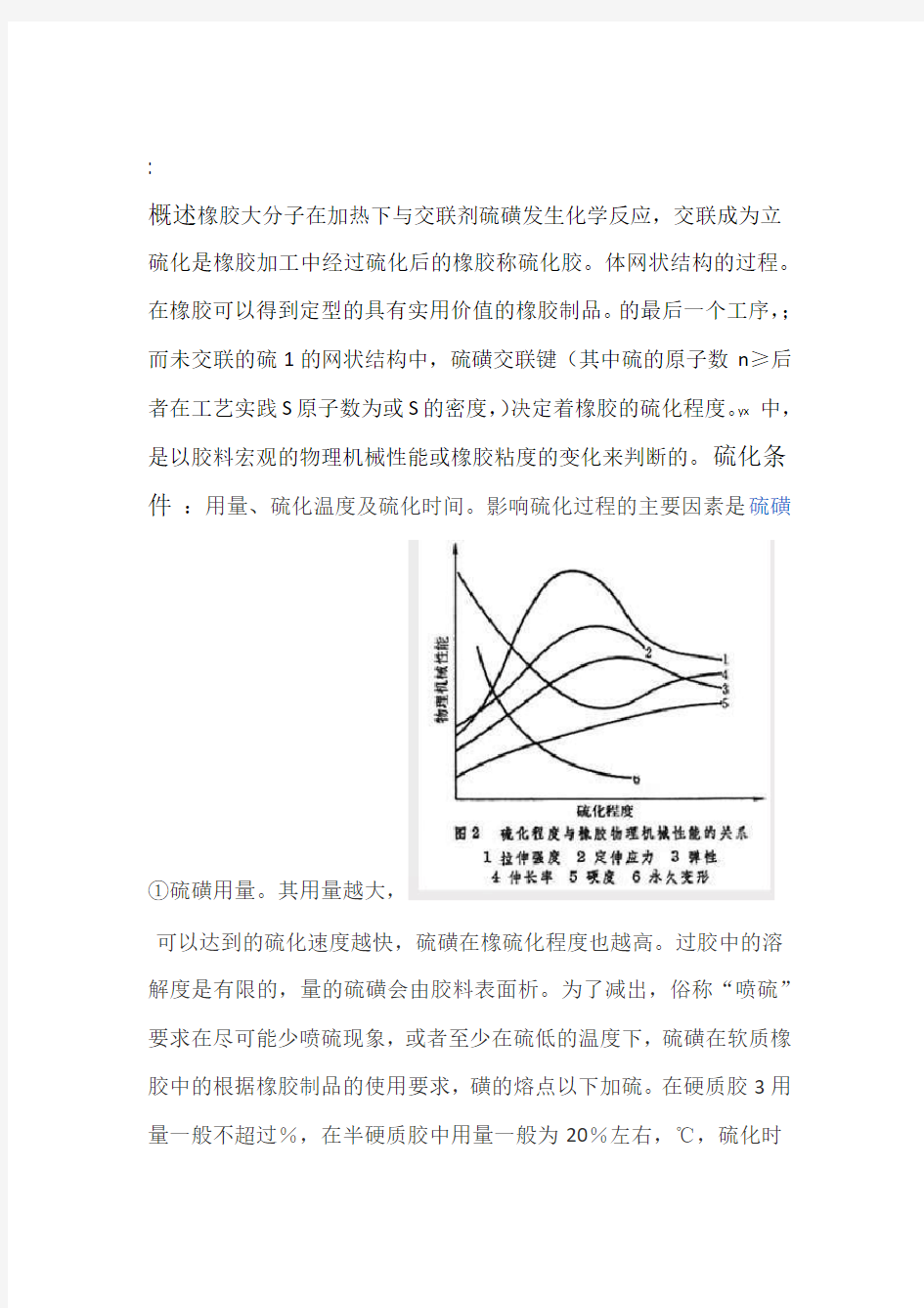 橡胶硫化工艺