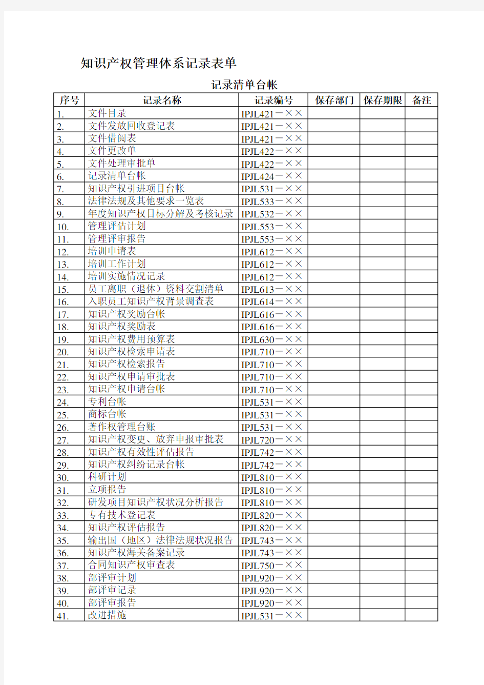 知识产权贯标记录簿指导应用清单实用模板