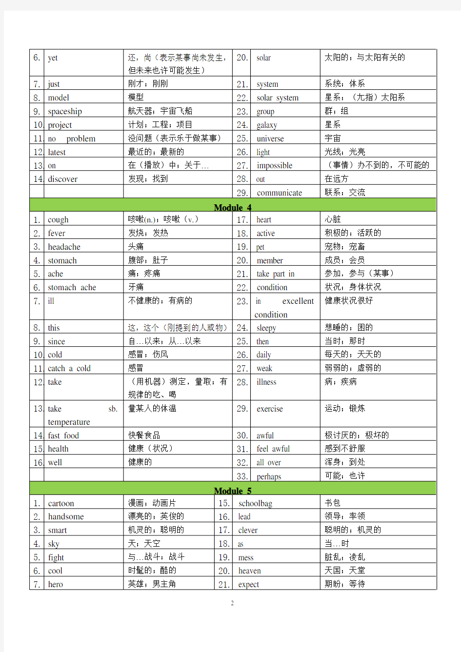 (完整版)新外研版英语八年级下册单词表