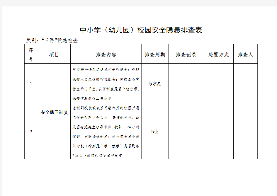 中小学(幼儿园)校园安全隐患排查表