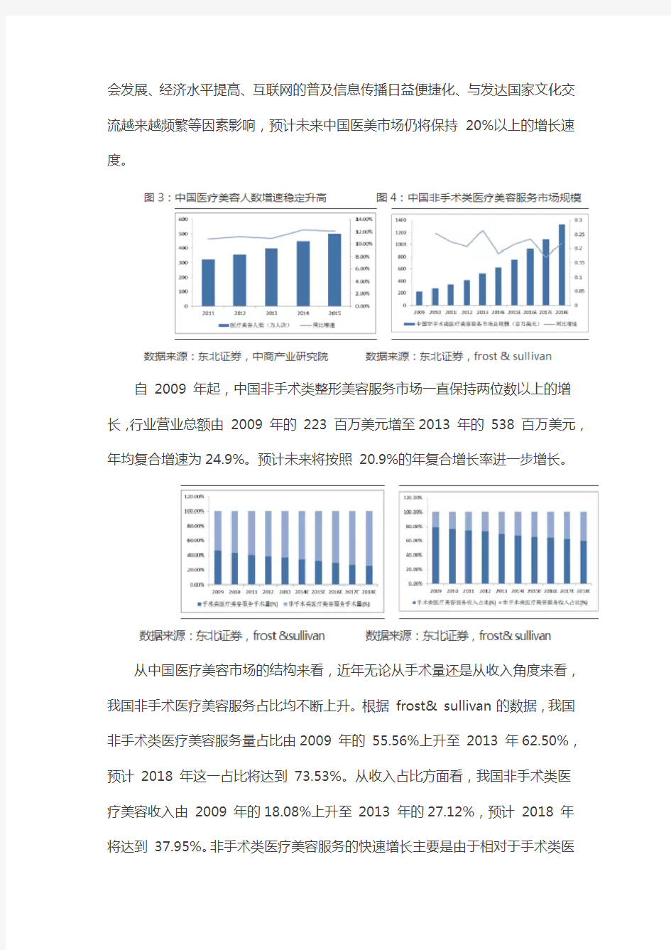新鲜出炉,2017年中国医美经济发展研究报告发布