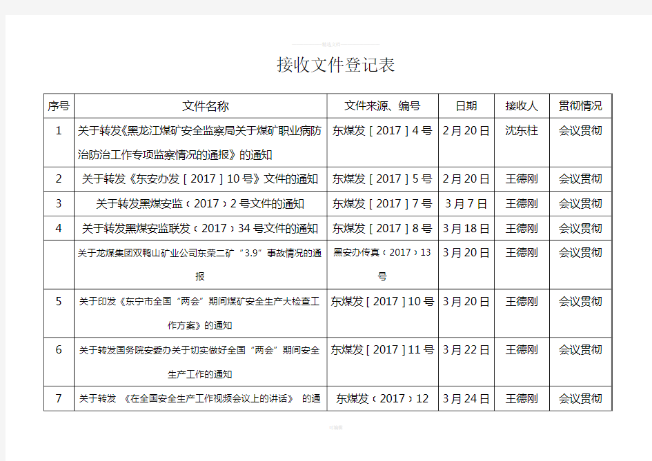 文件接收登记表