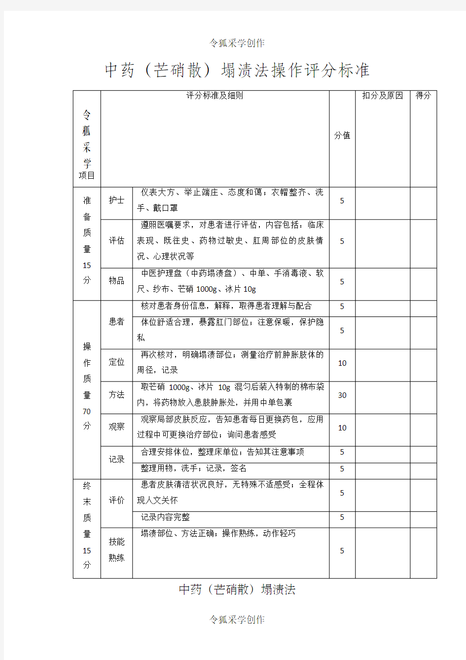 中药塌渍操作评分标准