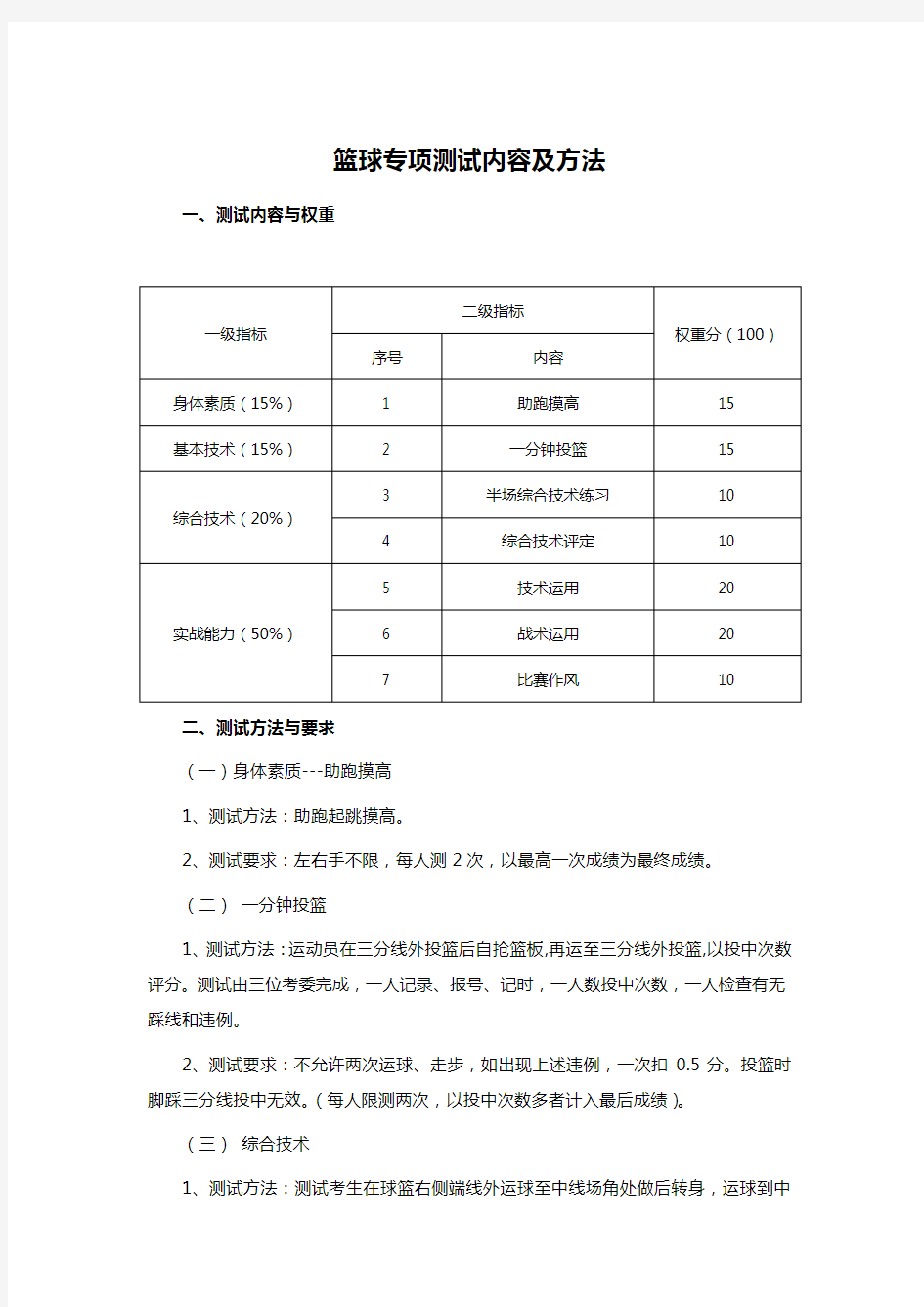 篮球专项测试内容及方法