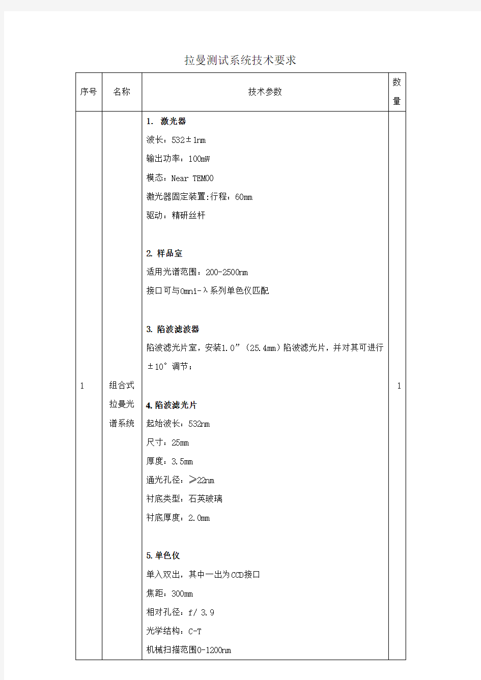 拉曼测试系统技术要求