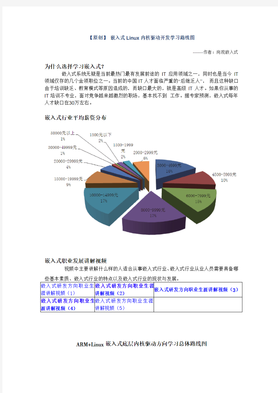 嵌入式Linux内核驱动开发学习路线图