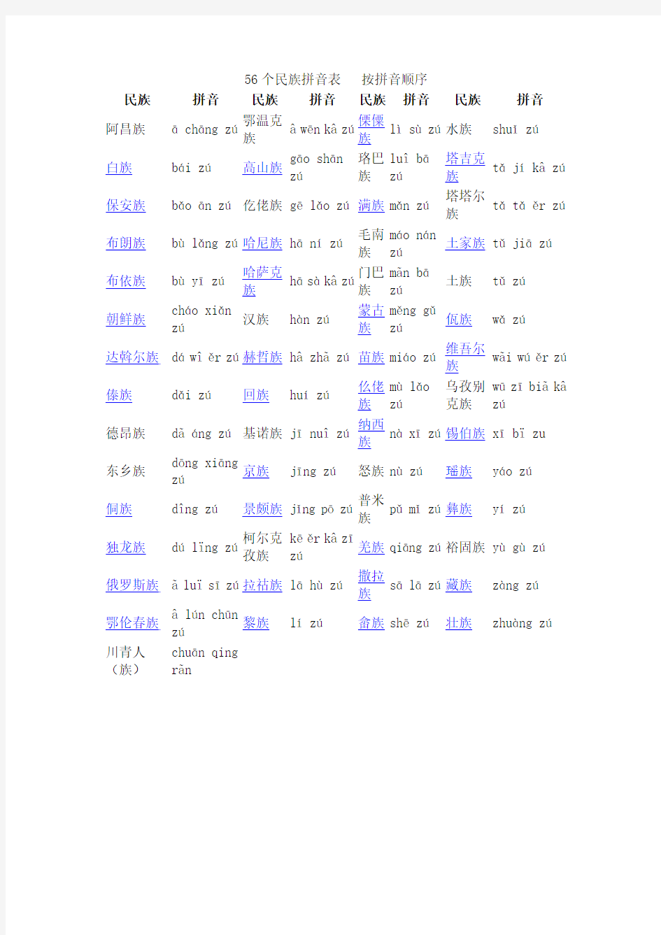 56个民族拼音表