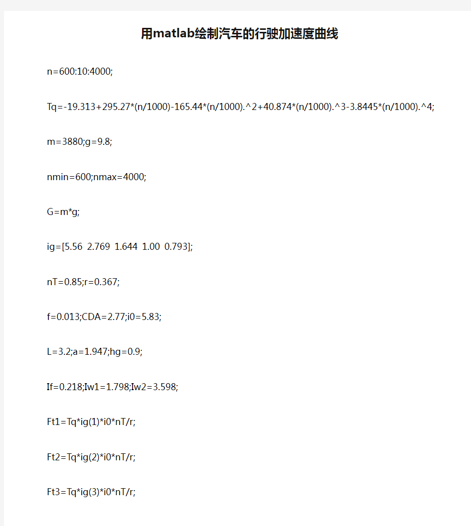 用matlab绘制汽车的行驶加速度曲线