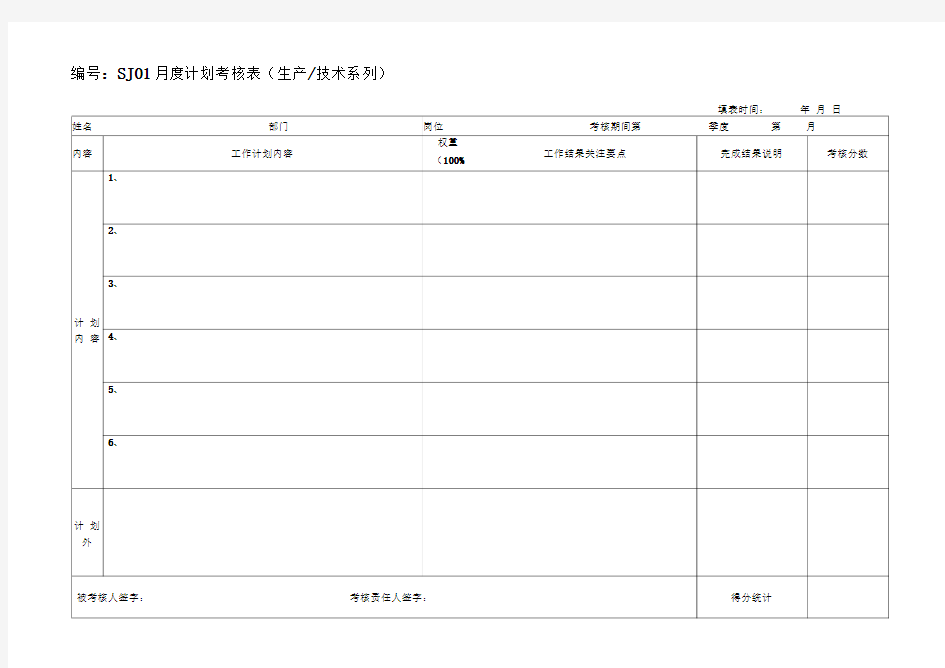 考核附件1 绩效考核评分表单精