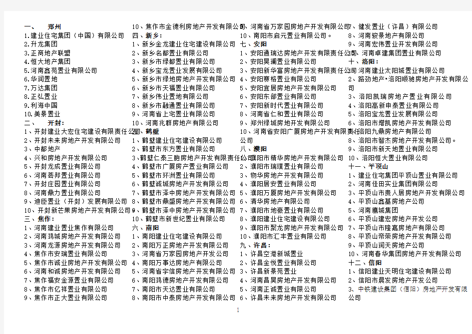 河南省各地市房地产开发公司实力排名(2012)参考资料