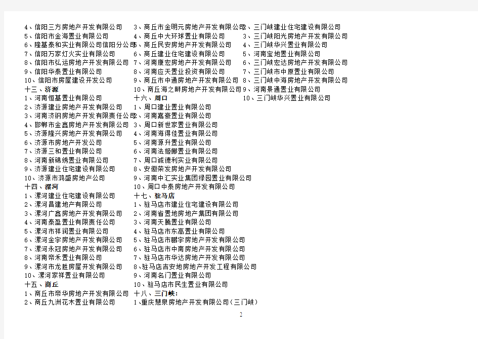 河南省各地市房地产开发公司实力排名(2012)参考资料