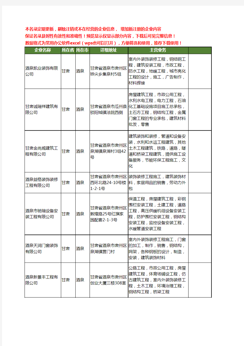 新版全国建筑装修施工工商企业公司商家名录名单联系方式大全105家