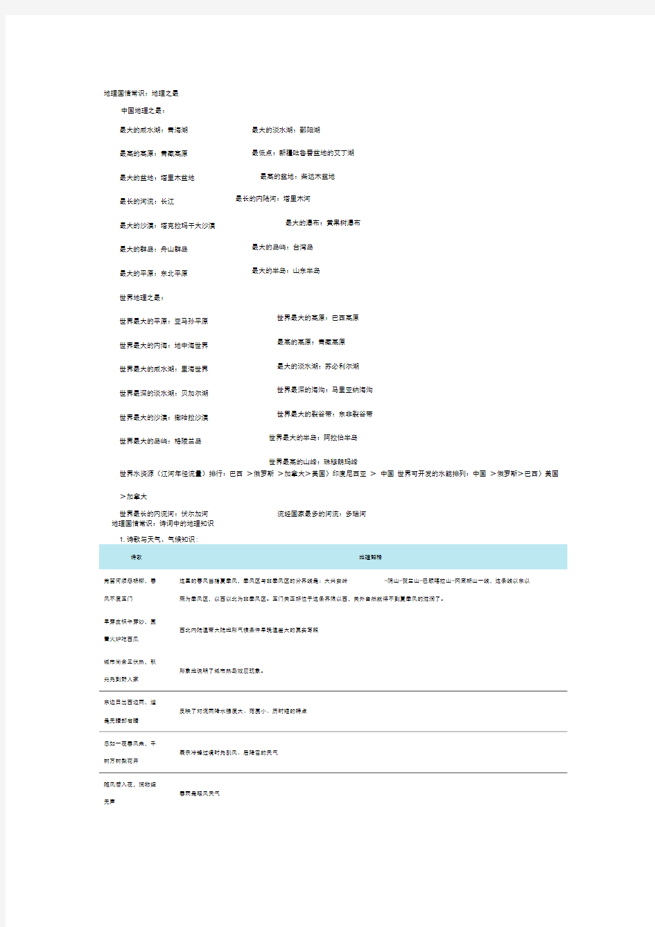 公共基础知识地理常识