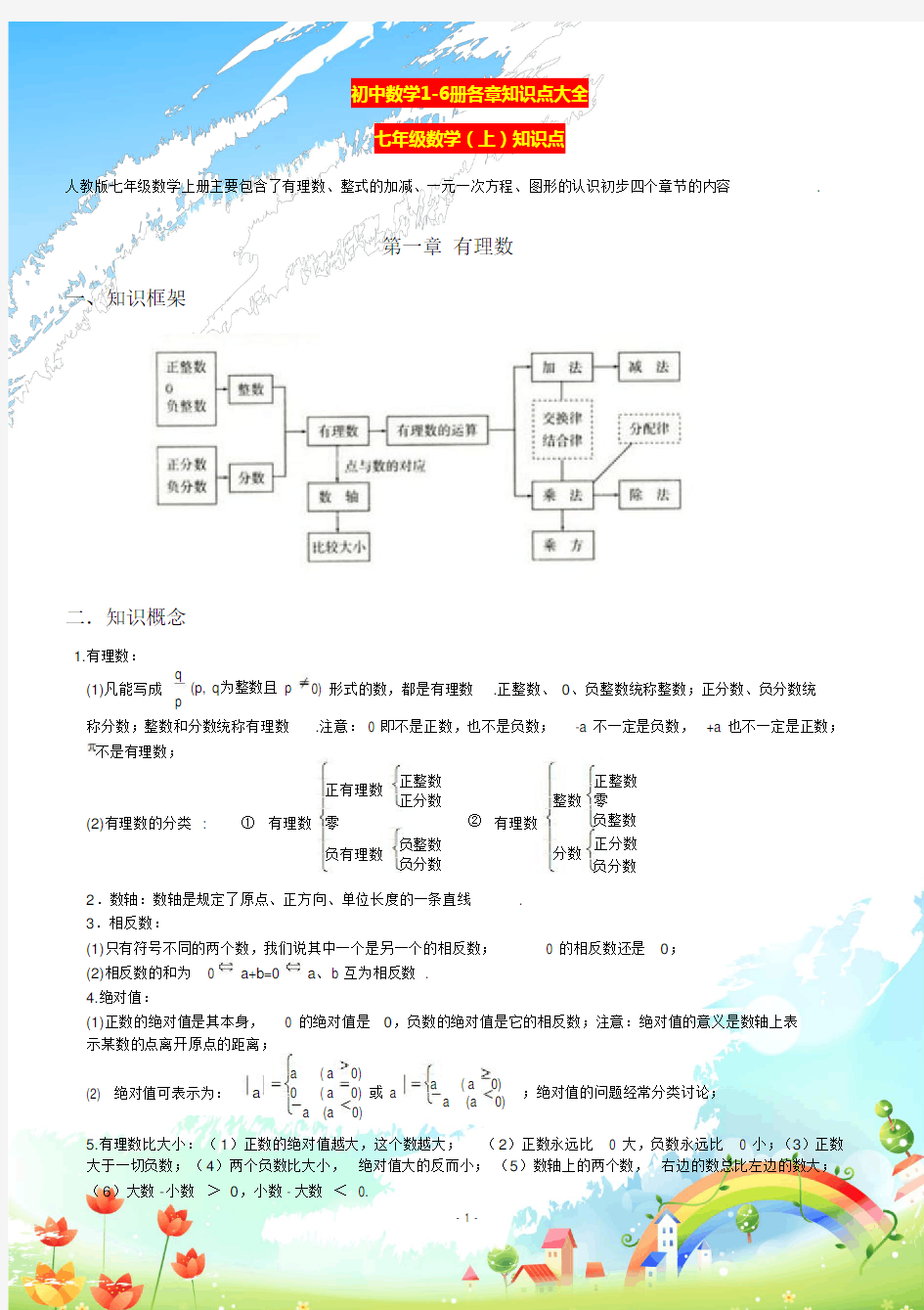 初中数学1-6册各章知识点大全