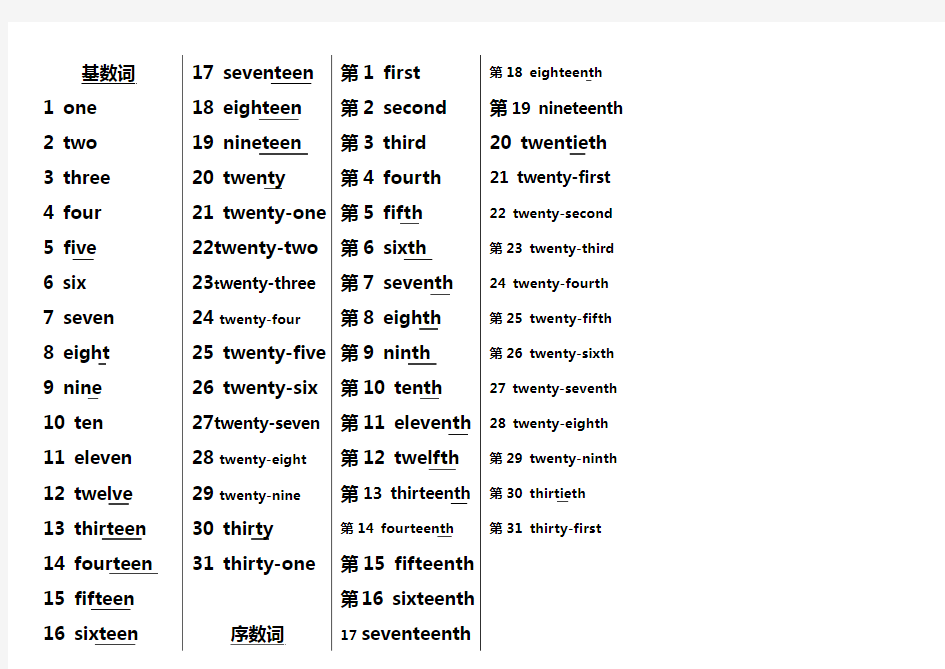 英语1-31基数词和序数词