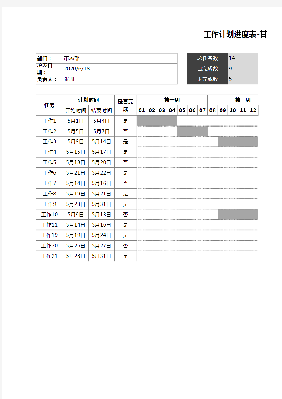 工作计划进度表-甘特图