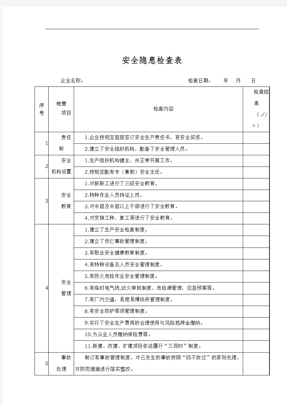 企业安全隐患检查表(全)