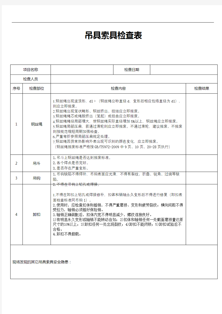 吊具索具检查表