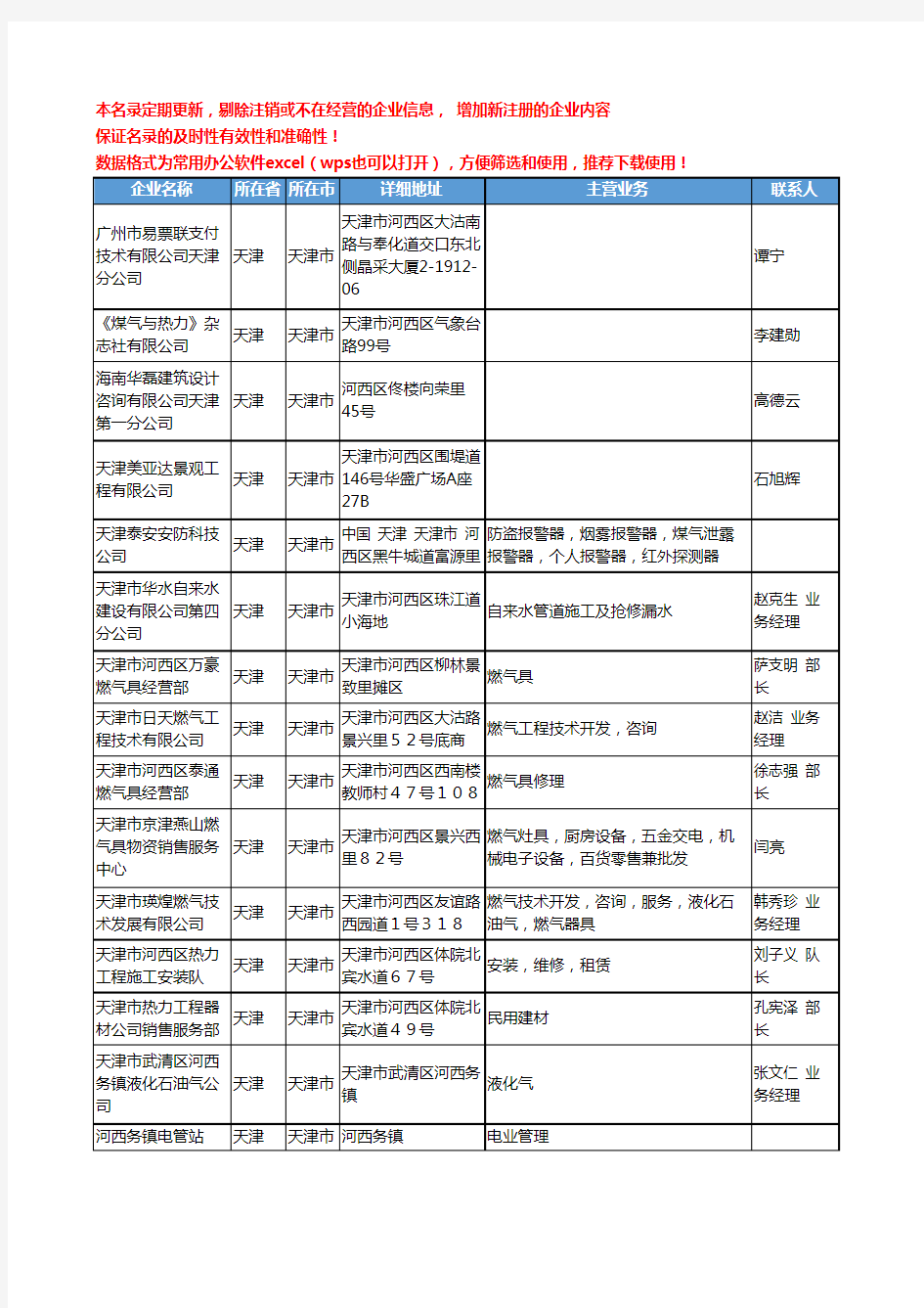 2020新版天津市煤气工商企业公司名录名单黄页联系方式大全546家