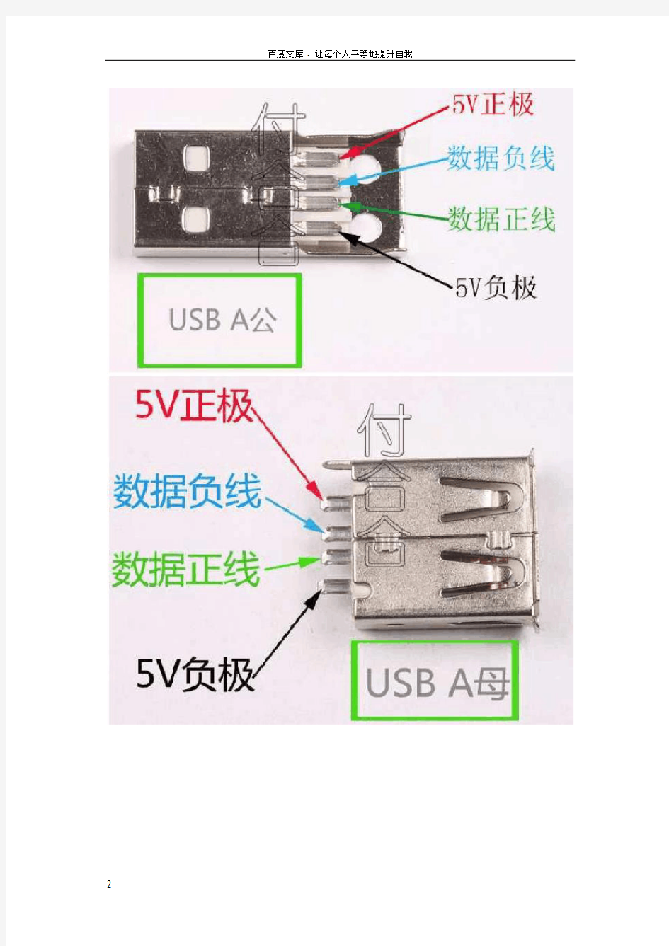 各种USB接线引脚定义图(超简单一看即明了)