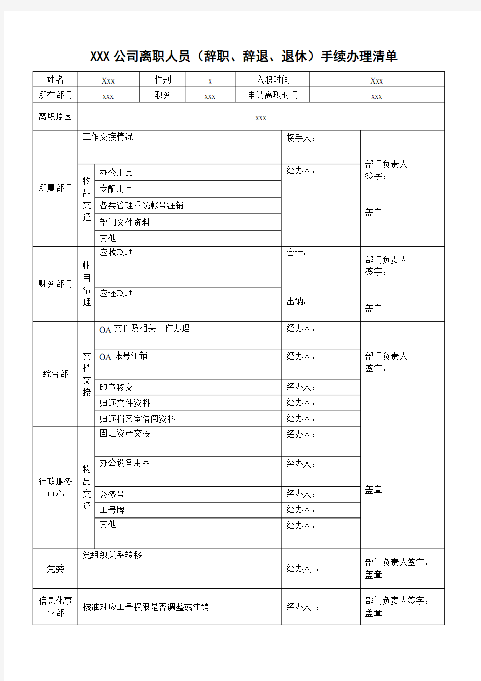 离职人员手续办理清单