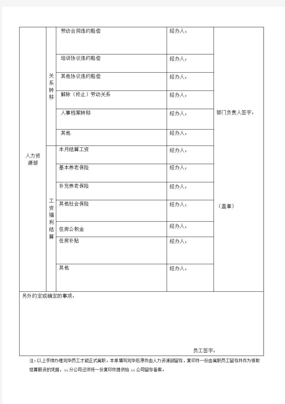 离职人员手续办理清单