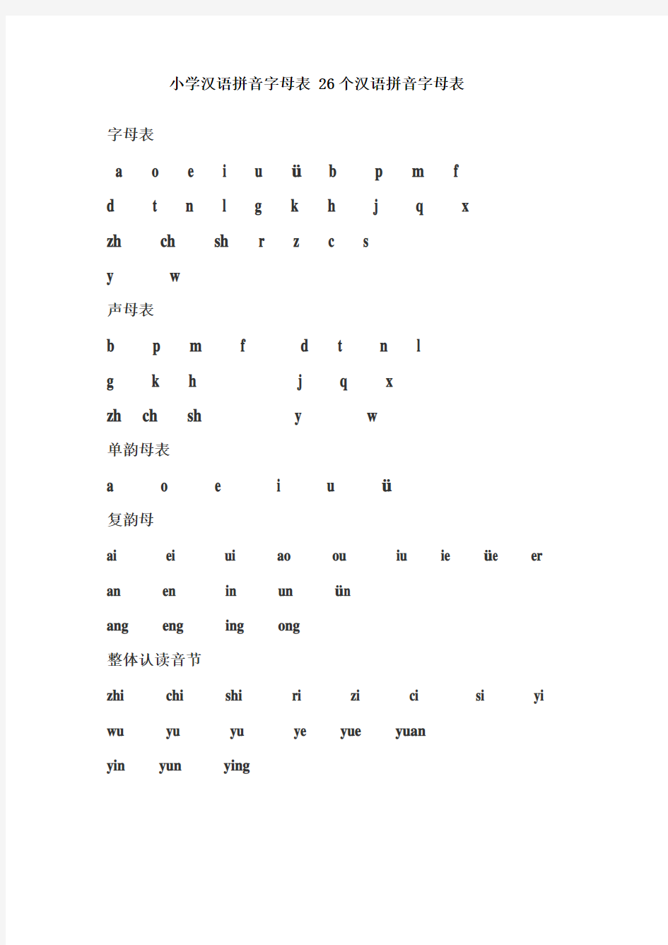 小学汉语拼音字母表(精整) 