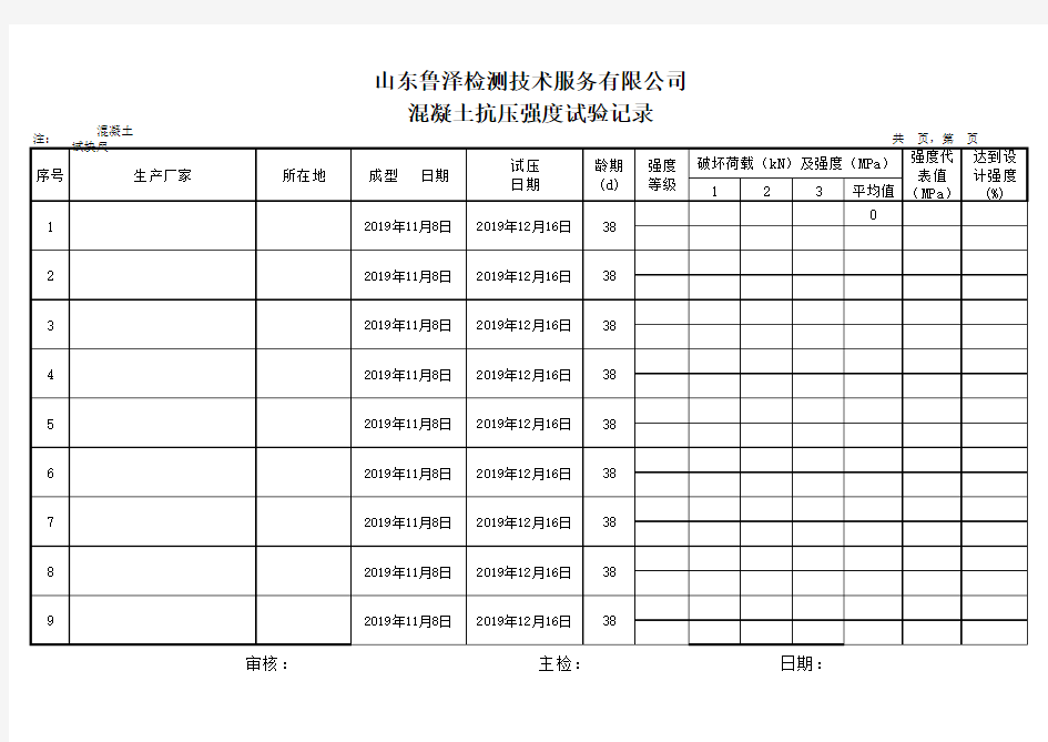 混凝土试块原始记录表