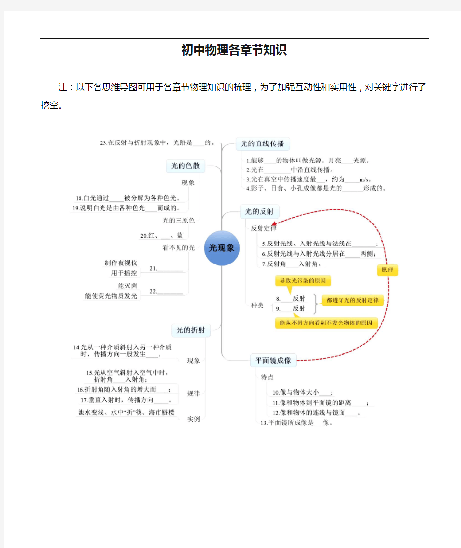 1-初中物理各章节知识梳理思维导图