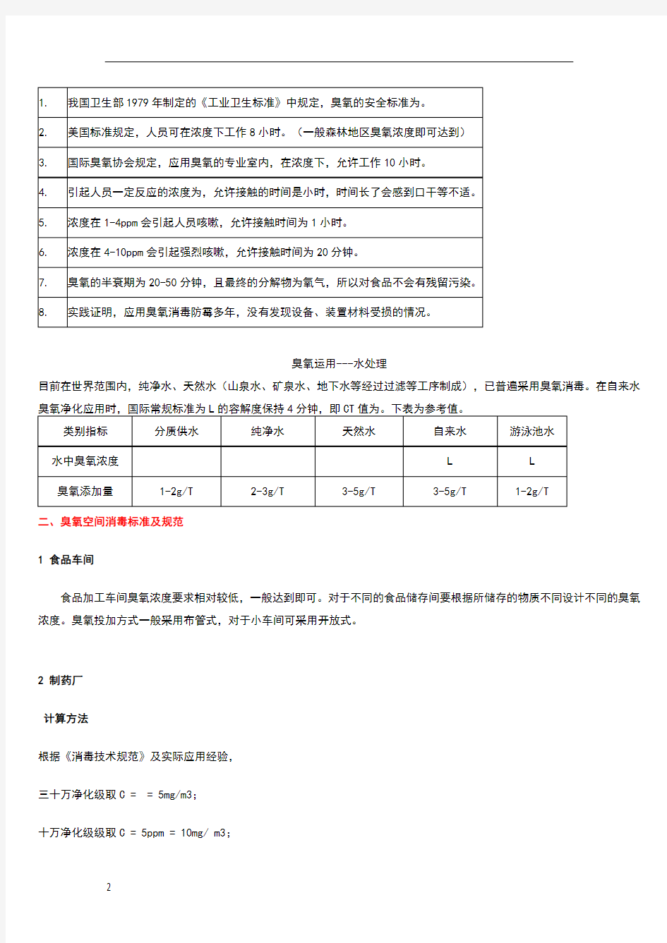 臭氧消毒浓度应用标准