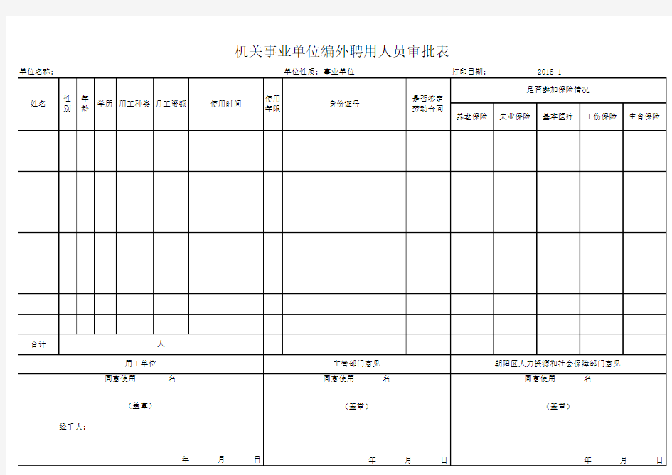 编外聘用人员审批表