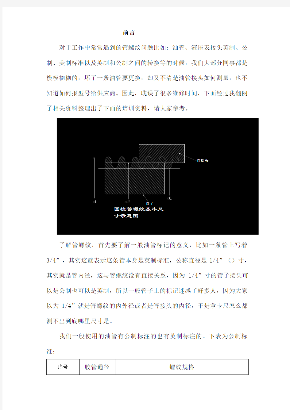 油管螺纹常用的规格