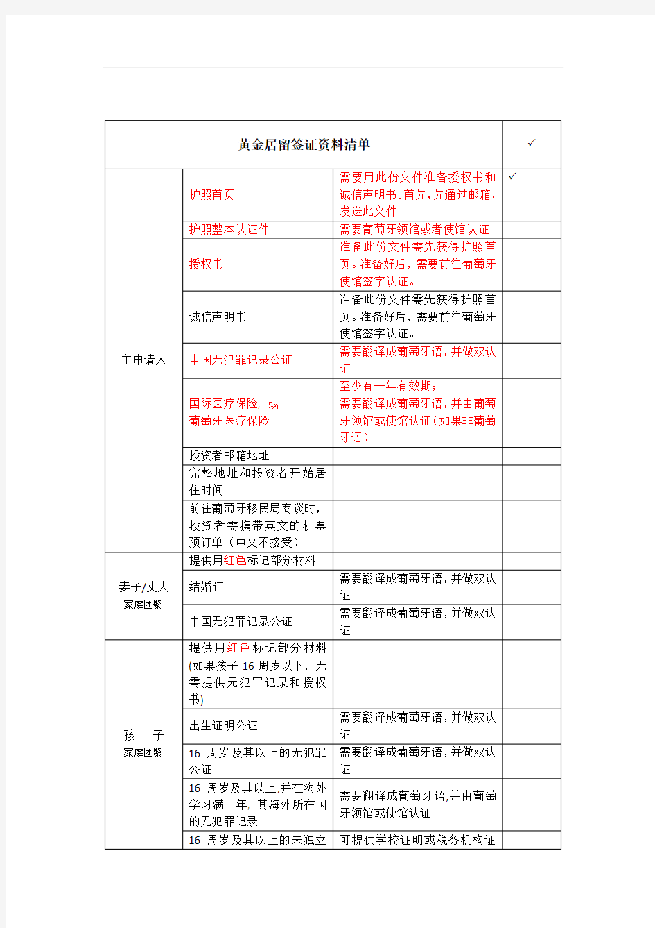 葡萄牙黄金居留签证材料清单