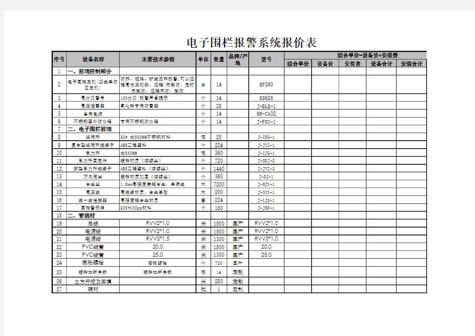 电子围栏报警系统清单