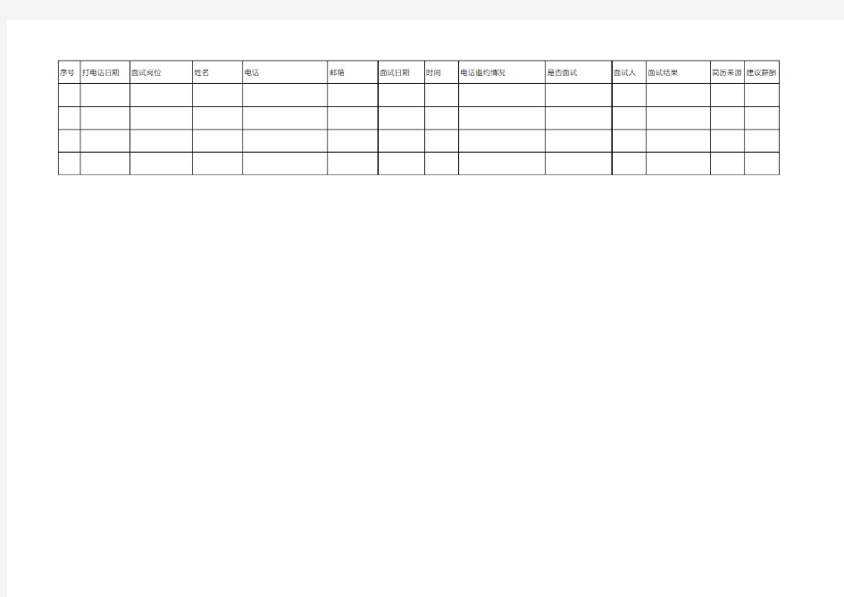 面试通知记录表