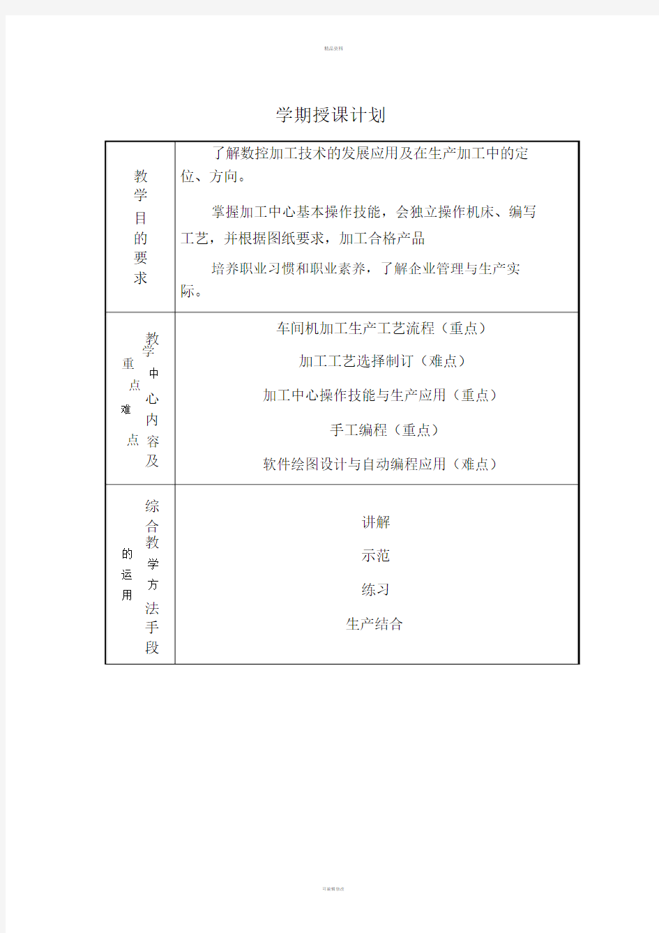 funuc加工中心实训教案(1).doc