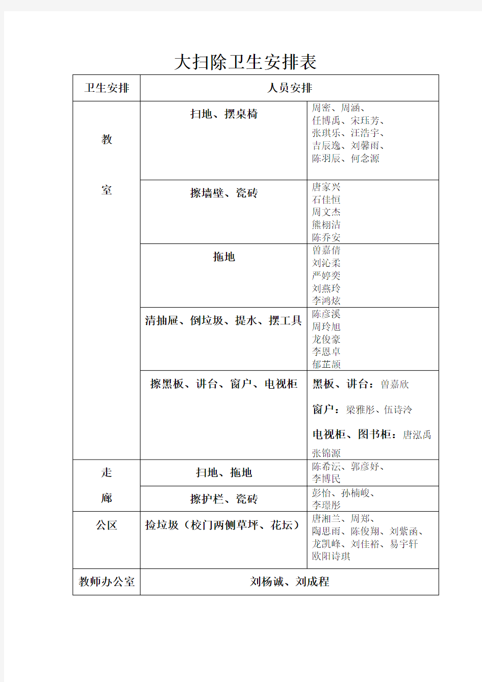 大扫除安排表