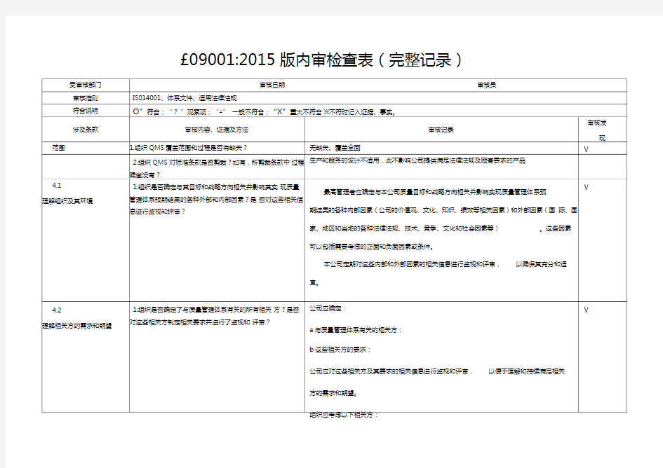 内审检查表(带完整审核记录)