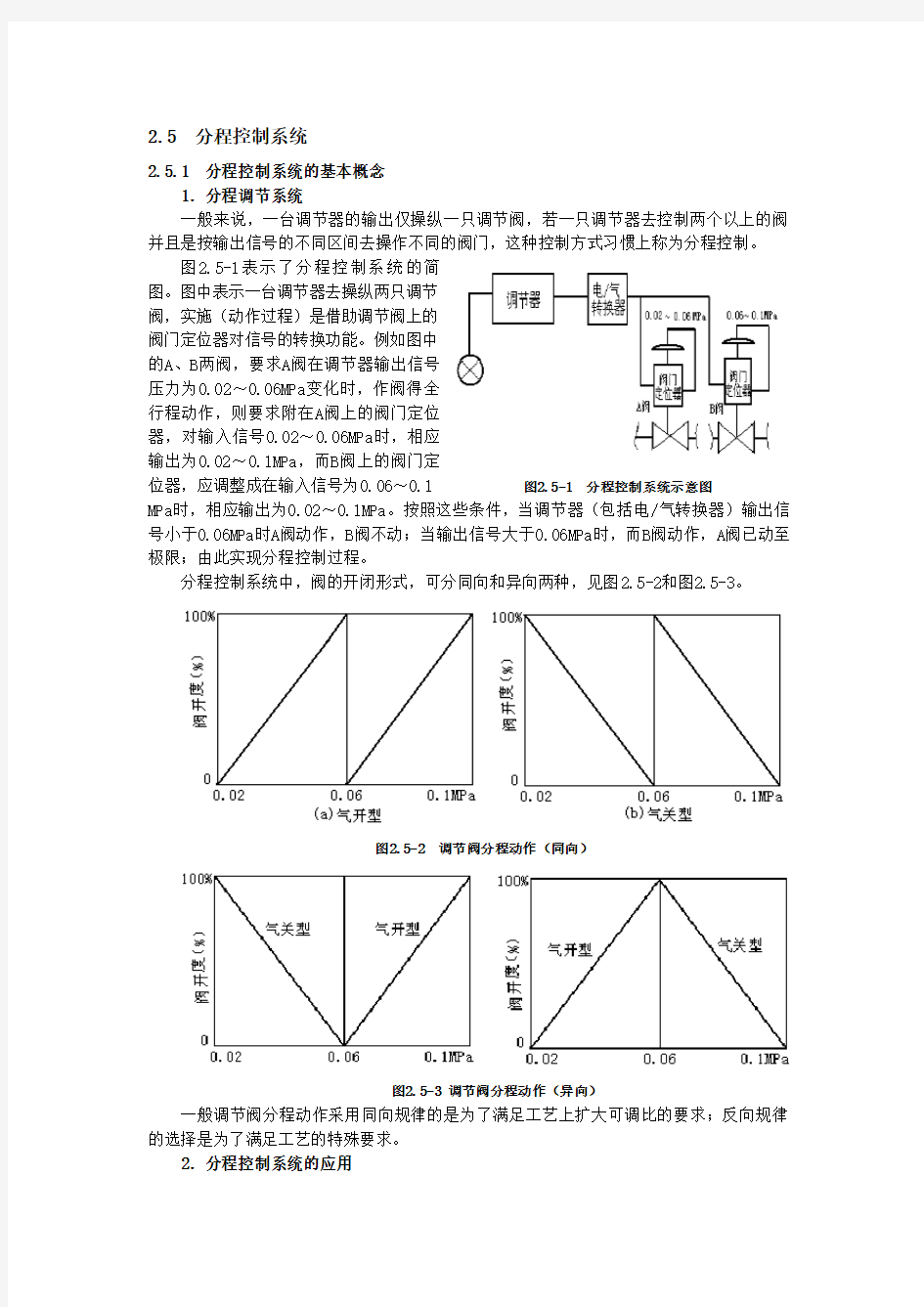 分程控制系统.doc