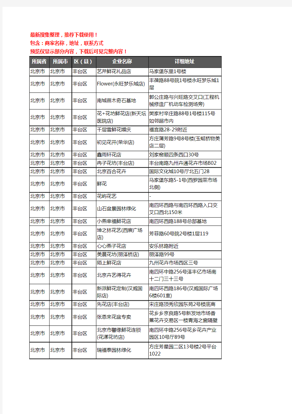 新版北京市北京市丰台区花卉企业公司商家户名录单联系方式地址大全426家