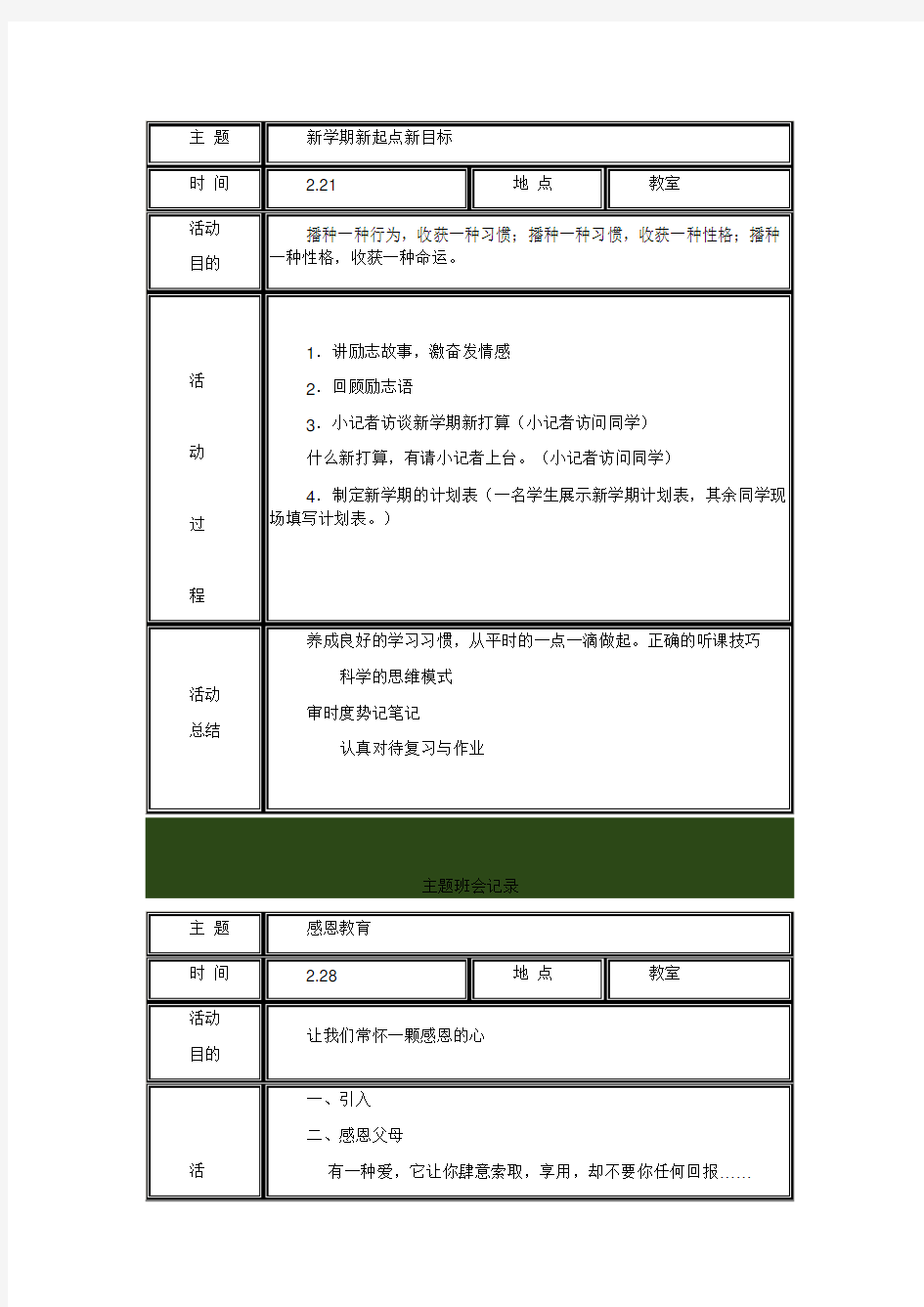 中学生班会活动记录集锦