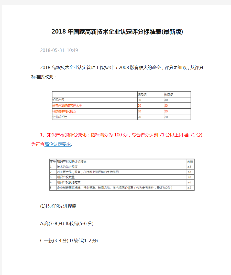 2018年国家高新技术企业认定评分标准表(最新版)