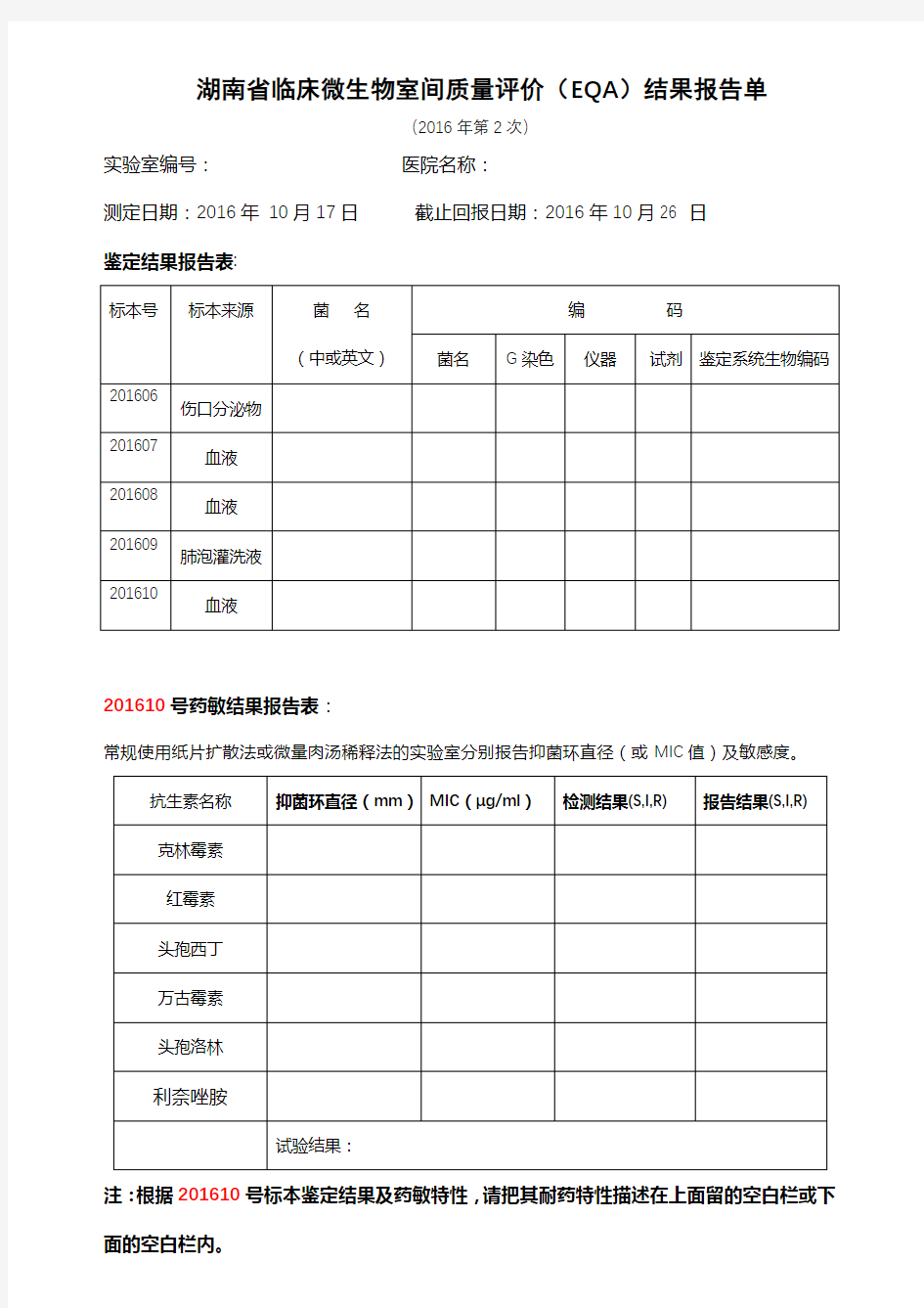 湖南省临床微生物室间质量评价(EQA)结果报告单【模板】
