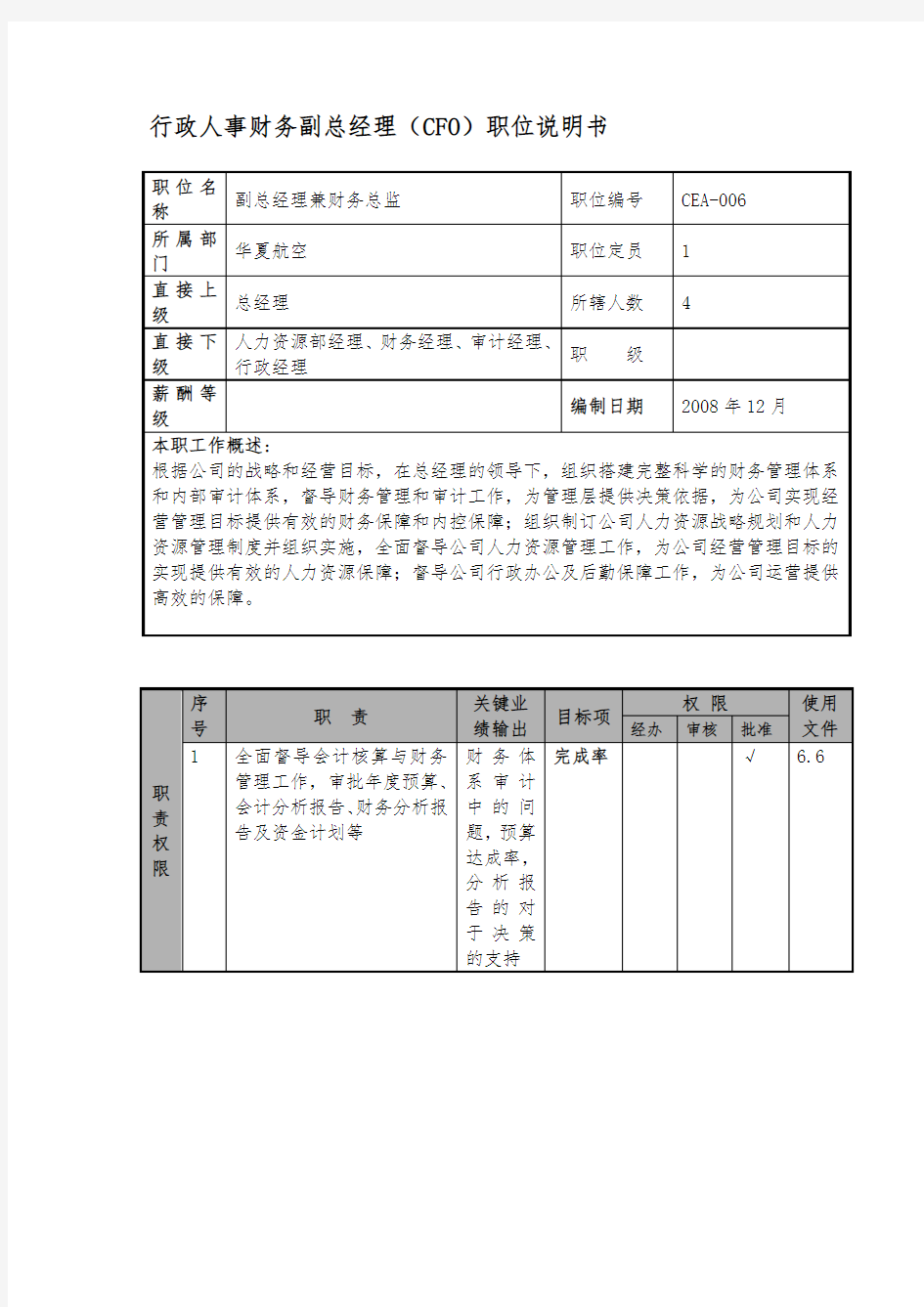 行政人事财务副总经理(cfo)职位说明书及关键绩效标准