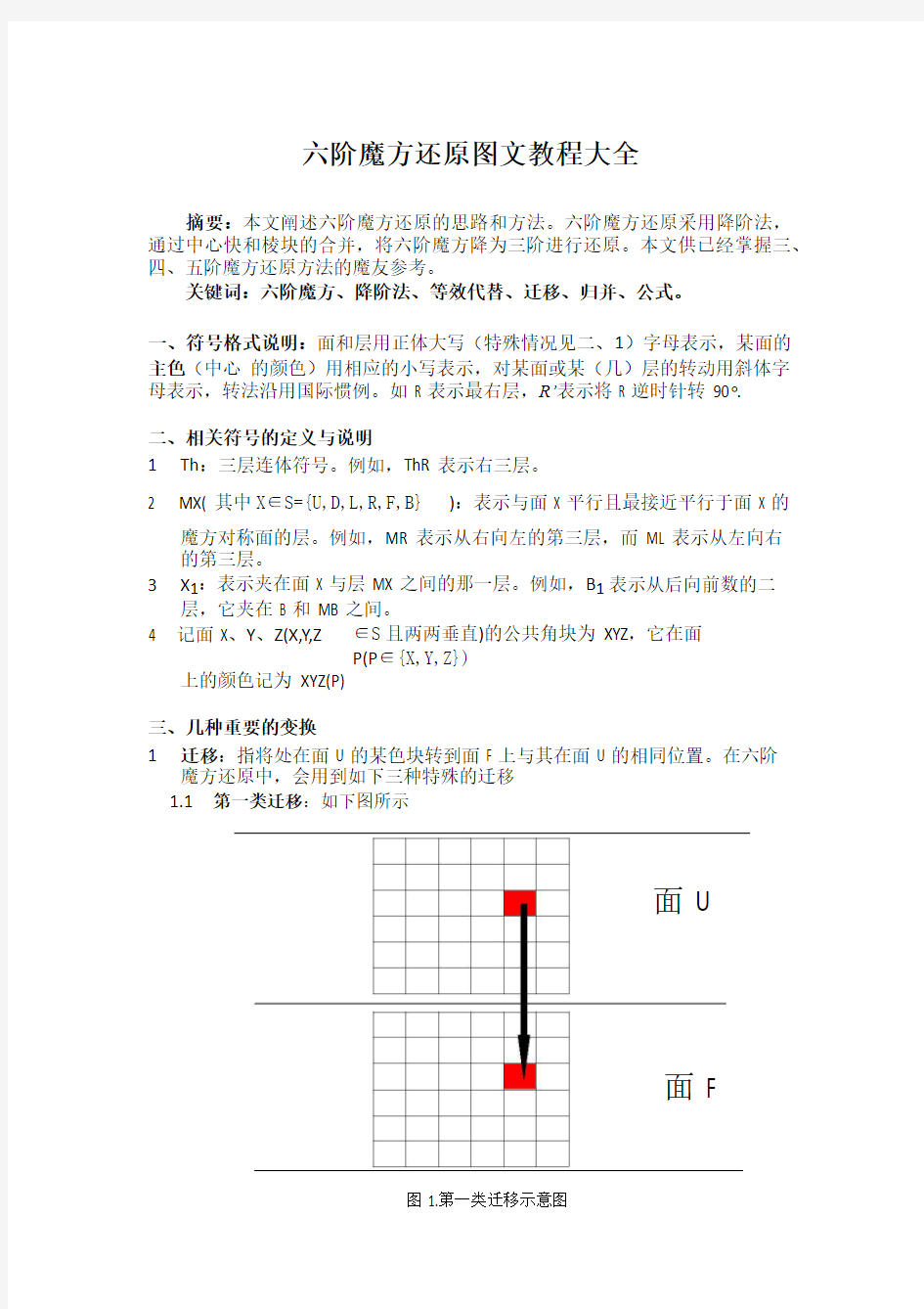 六阶魔方还原图文教程大全