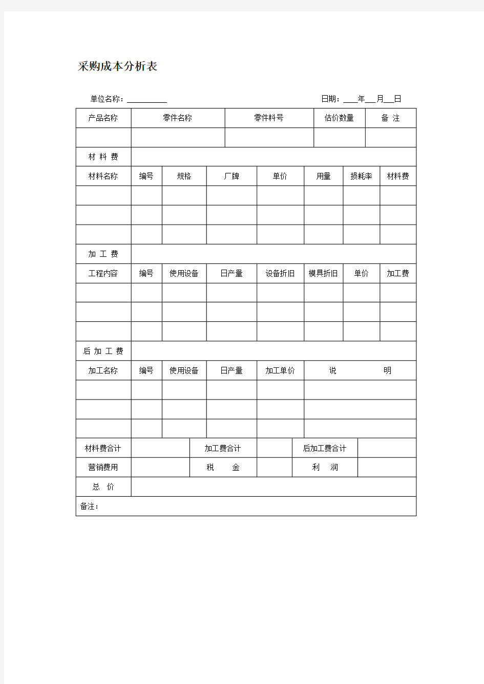 [实用表格]采购成本分析表