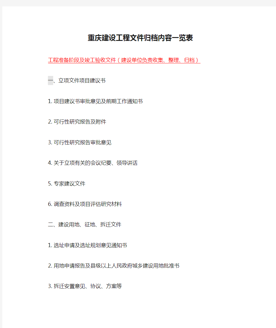 重庆建设工程文件归档内容一览表