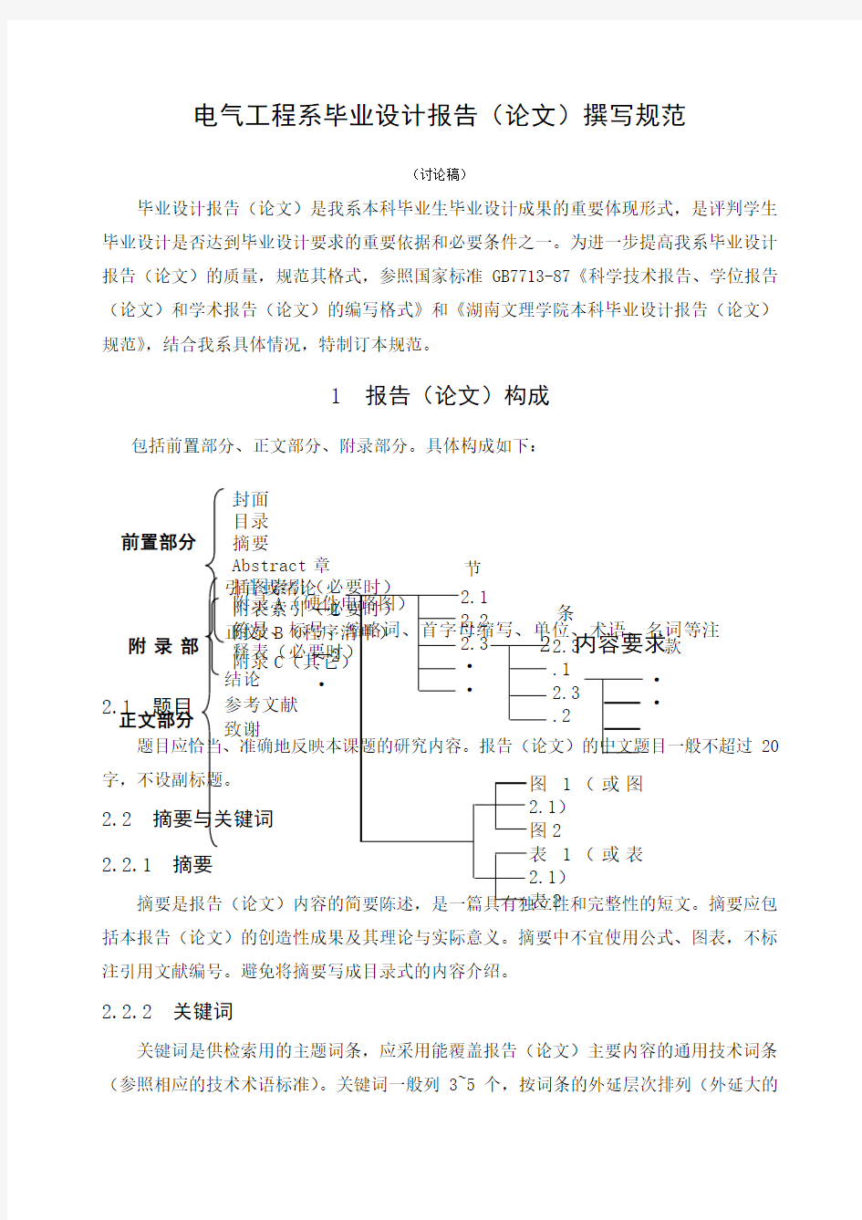 毕业设计报告撰写规范